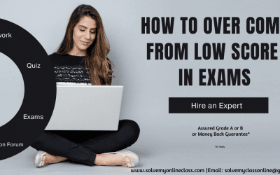 Take My Online Algebra Quiz           