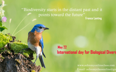 International Day for Biological Diversity   