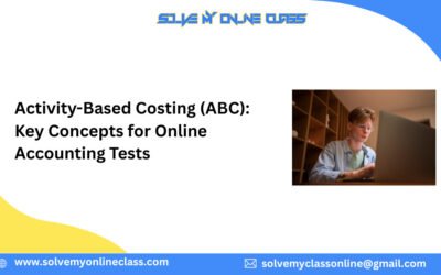Activity-Based Costing (ABC): Key Concepts for Online Accounting Tests