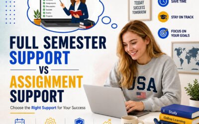 Full Semester Support vs Assignment Support